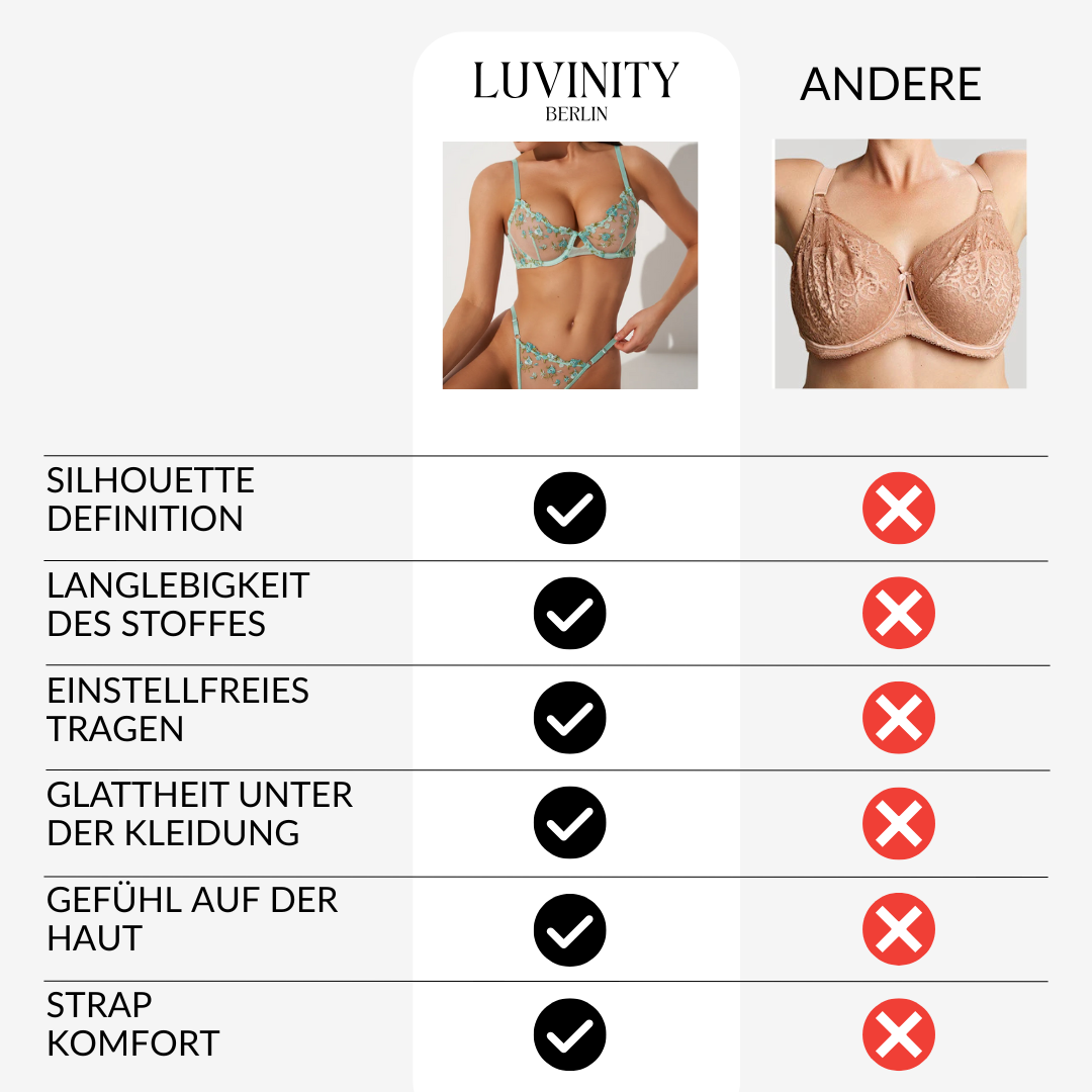 Amber | Französisch Dessous Set